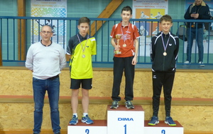 FINALES DEPARTEMENTALES PAR CLASSEMENT