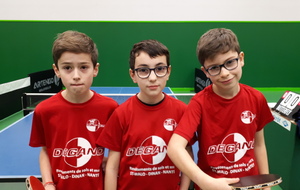 CHAMPIONNAT JEUNE Benjamins-Minimes - REPORTÉ