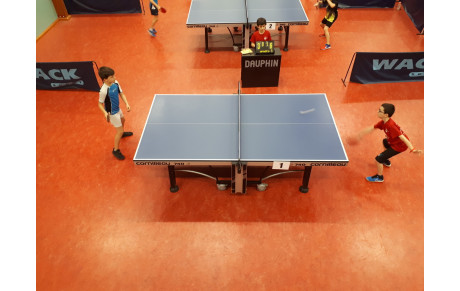 RESULTATS DU WEEK END 1ère journée : 7 victoires - 3 défaites