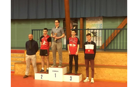 RESULTATS FINALES DEPARTEMENTALES PAR CLASSEMENT : 2 podiums, 3 qualifications.