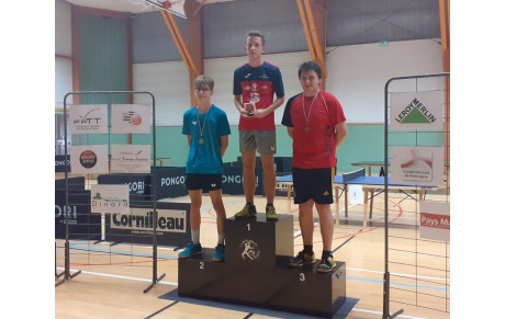 TOURNOI D'ETE LA RICHARDAIS 3ème soirée