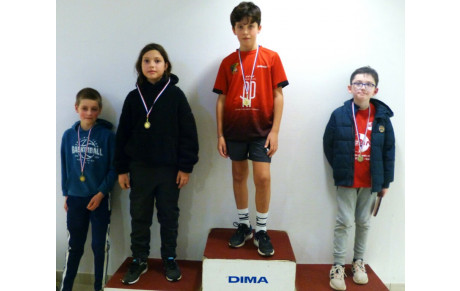 Circuit des Jeunes - 1er Tour