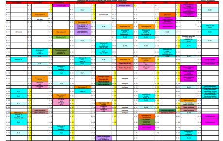 Planning 2025/2026